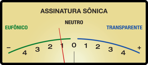 ASSINATURA_SONICA_VU_-1