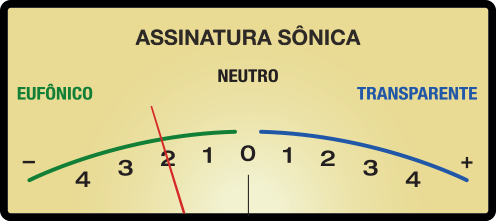 ASSINATURA_SONICA_VU_-2