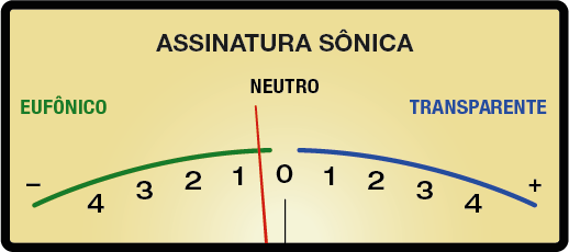 ASSINATURA_SONICA_VU_-0.5