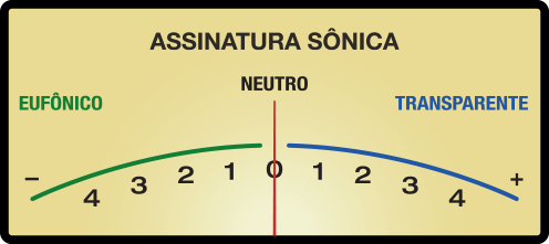 ASSINATURA_SONICA_VU_0