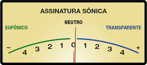 ASSINATURA_SONICA_VU_dirNeutro