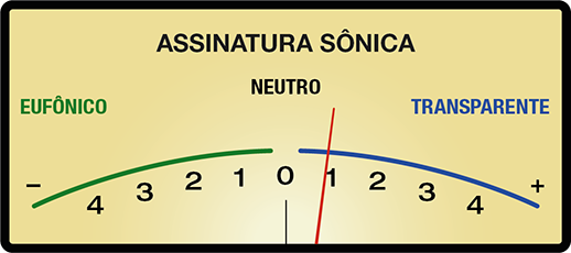 ASSINATURA_SONICA_VU_dirTransp+1